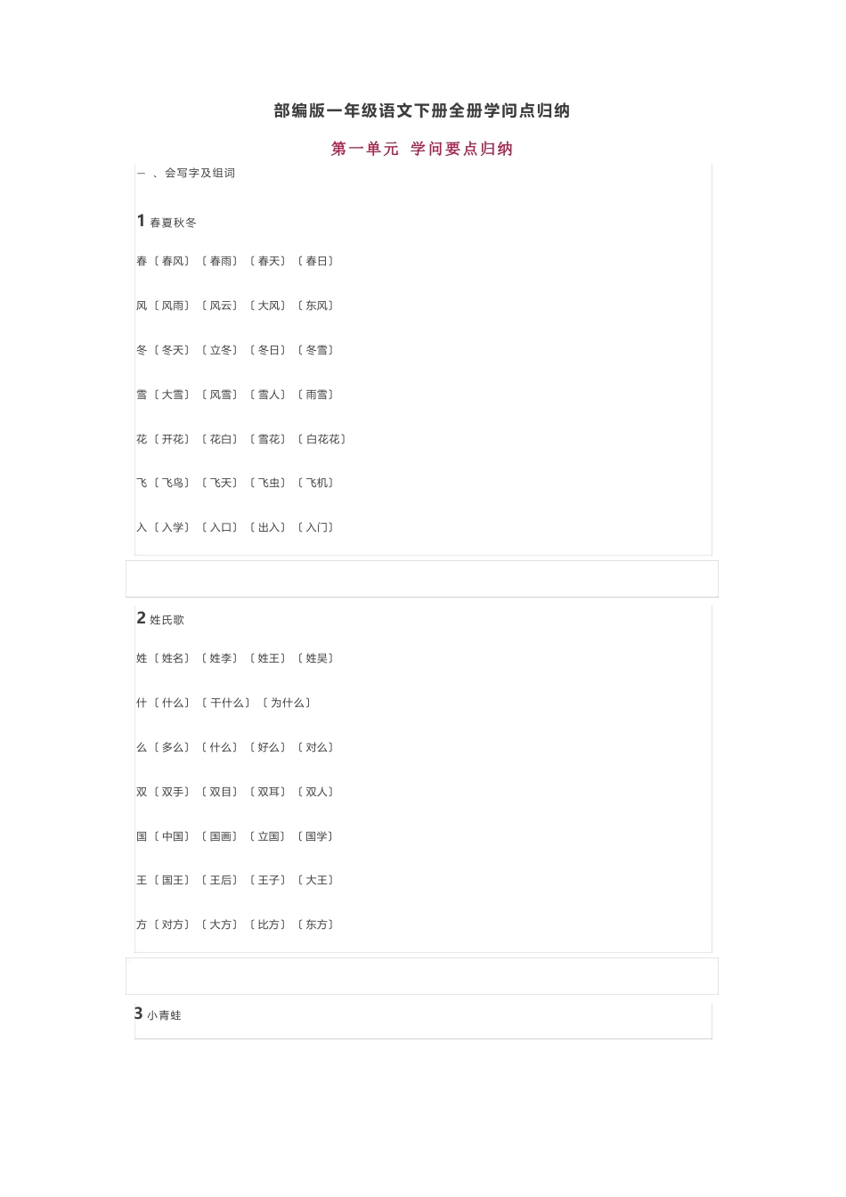 新编人教部编版一年级下册语文全册知识点归纳_第1页