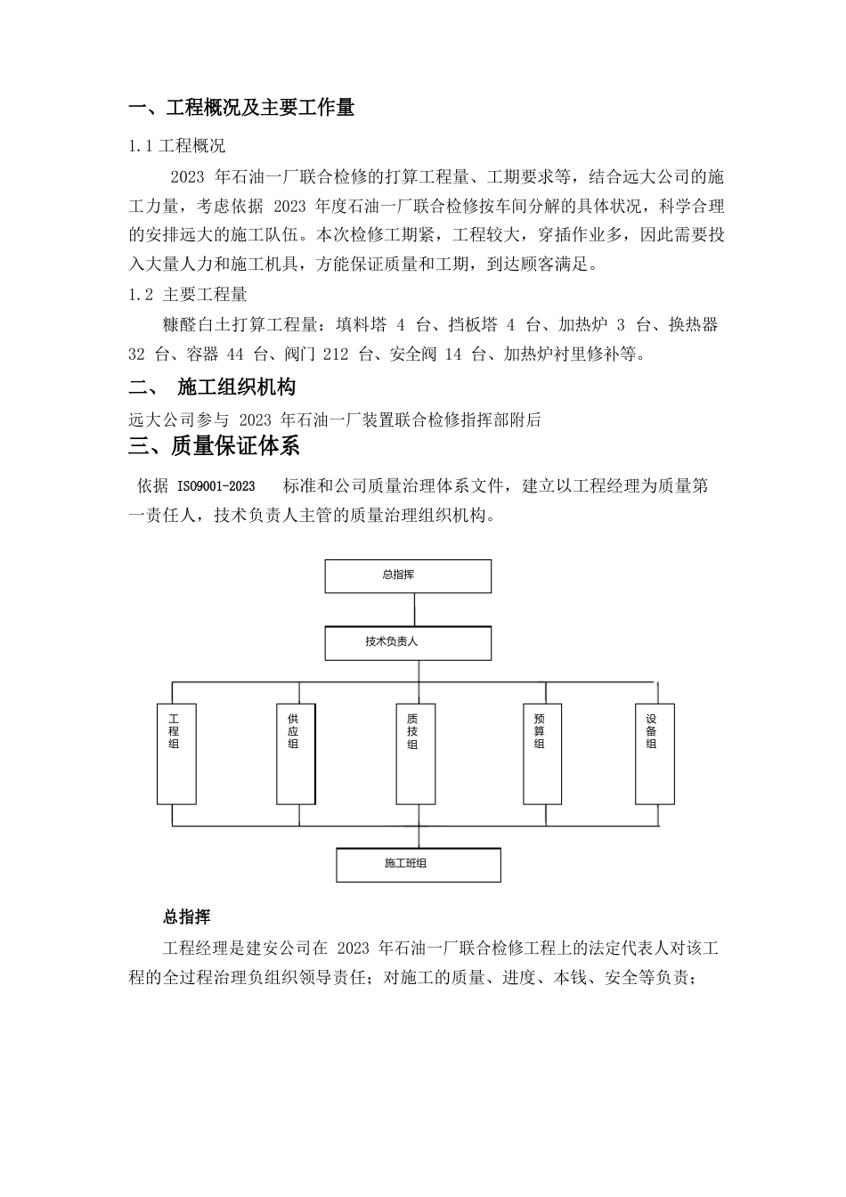 糠醛检修方案_第1页