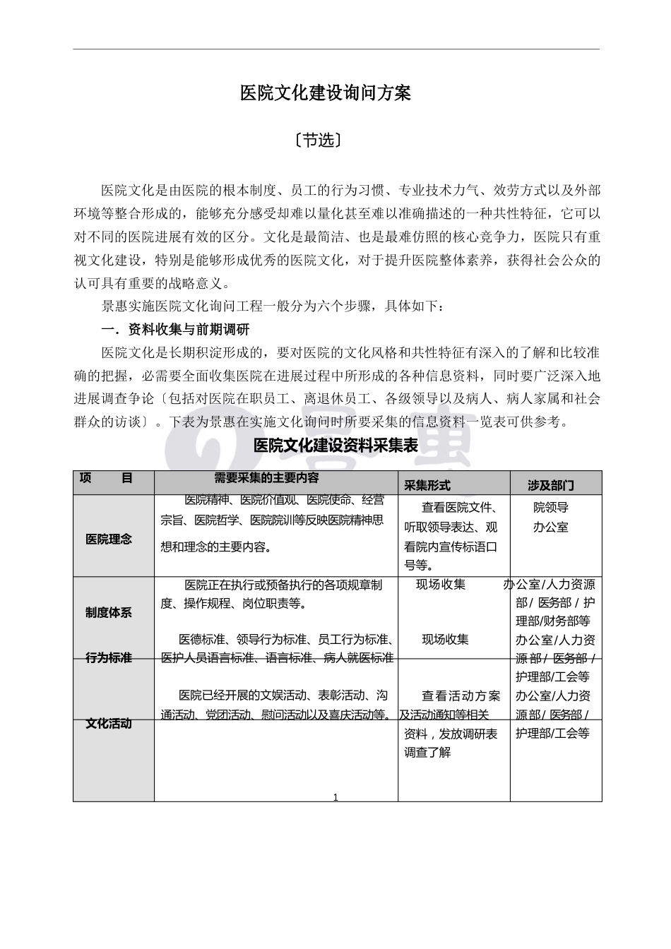 医院文化建设与文化整体规划实施方案_第1页