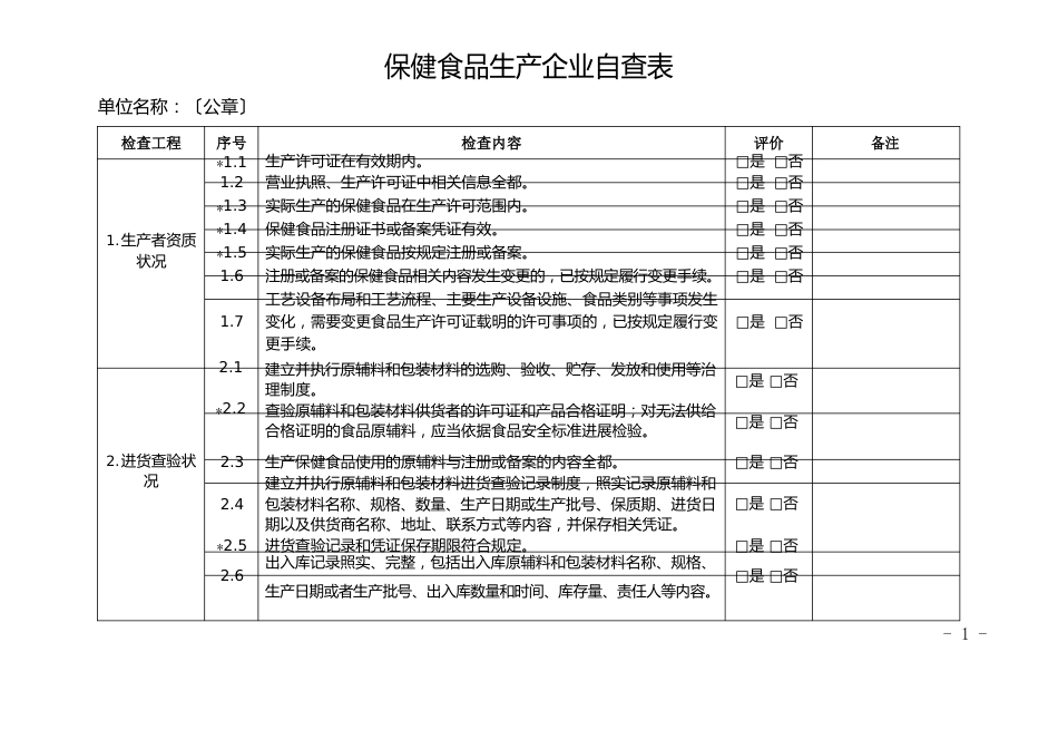 保健食品生产企业自查表_第1页