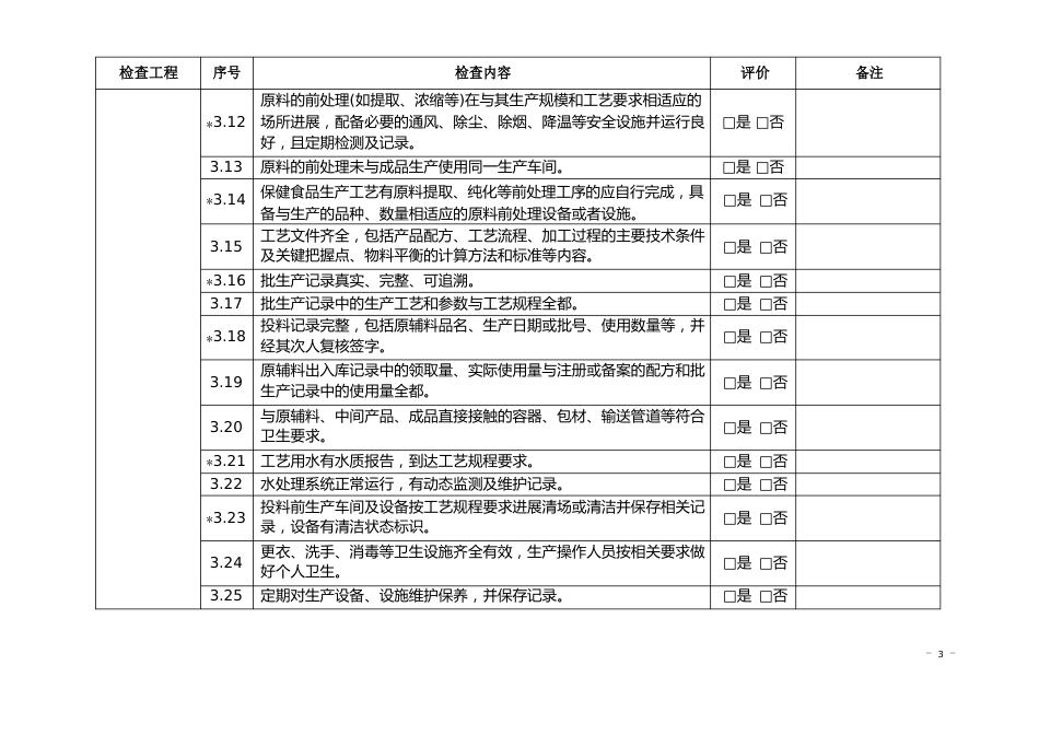 保健食品生产企业自查表_第3页