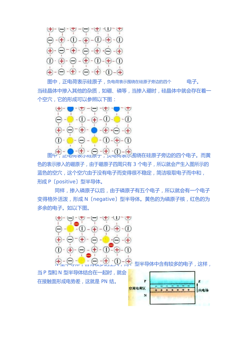 硅太阳能电池工作原理与结构范文_第2页