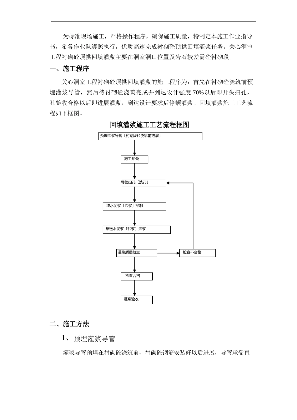 回填灌浆作业指导书_第1页