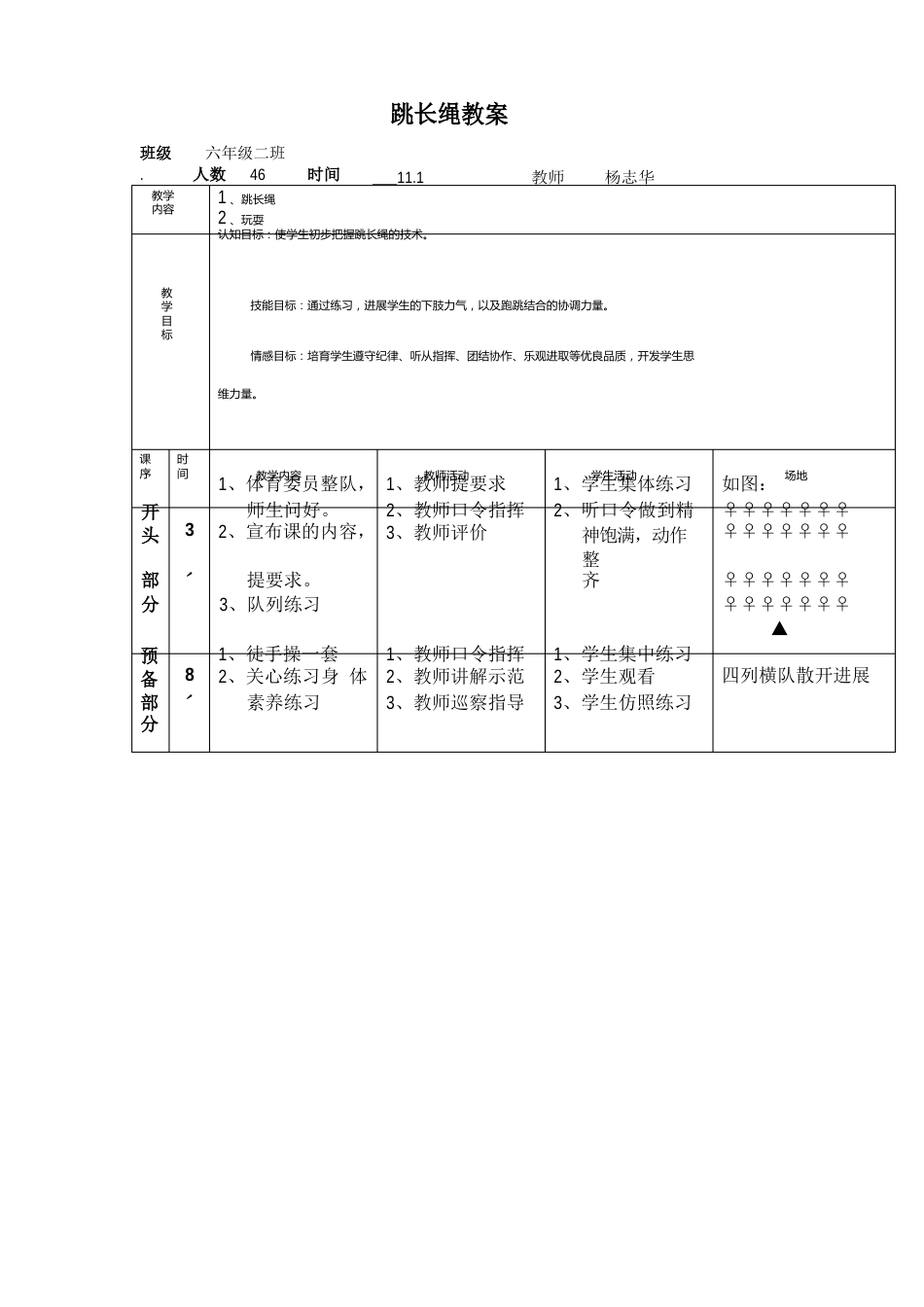 体育跳长绳教案_第1页