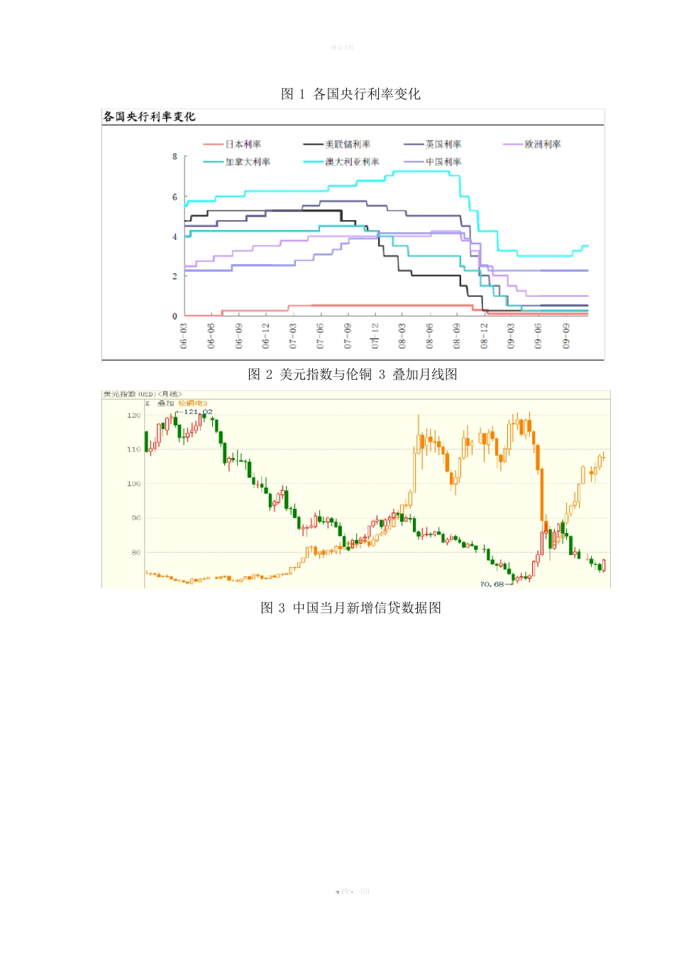 有色金属行业报告_第3页