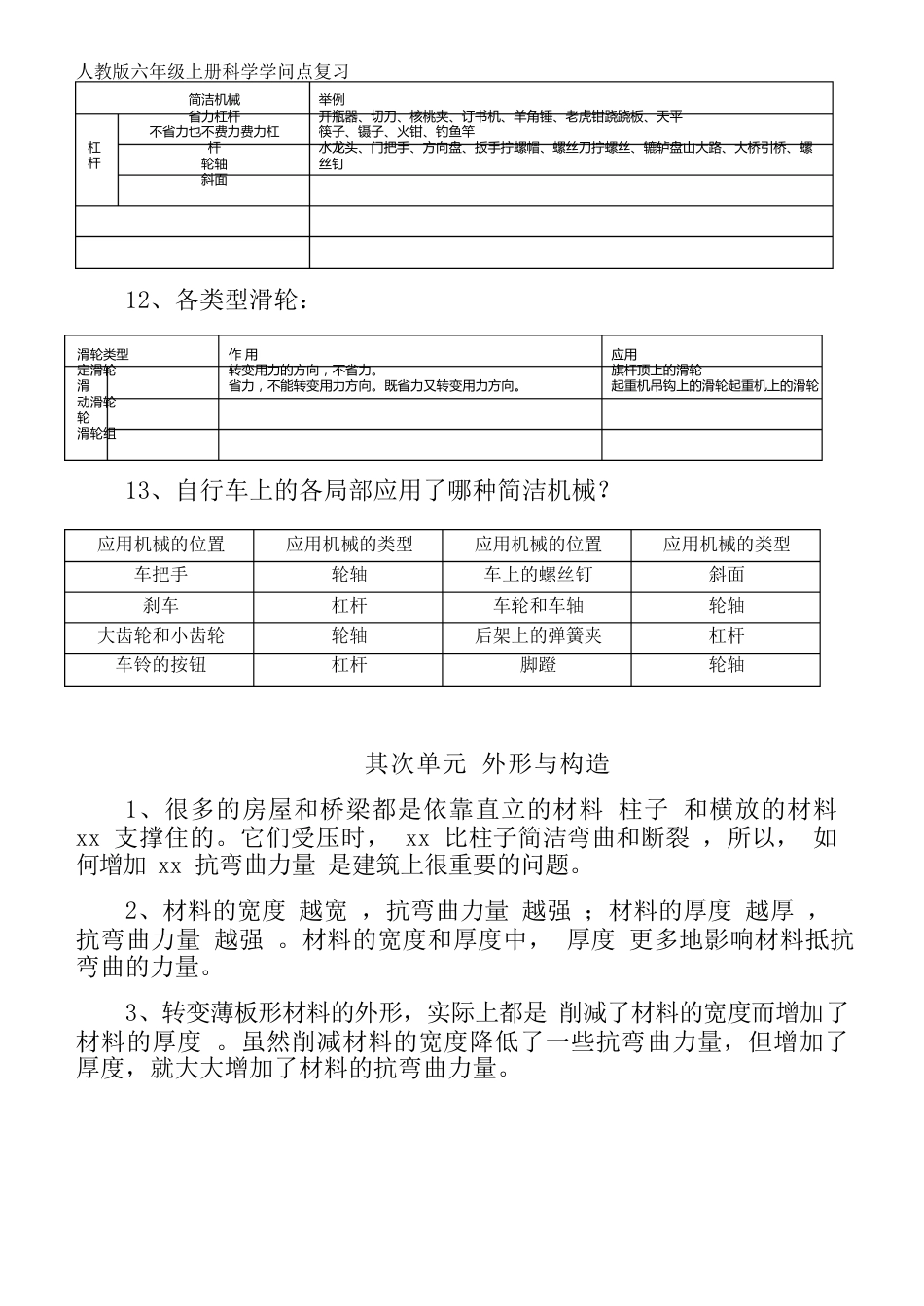 人教版六年级上册科学知识点复习_第2页