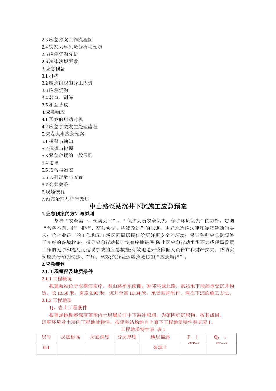 江阴市东横河污水截流系统工程沉井下沉施工应急预案_第2页