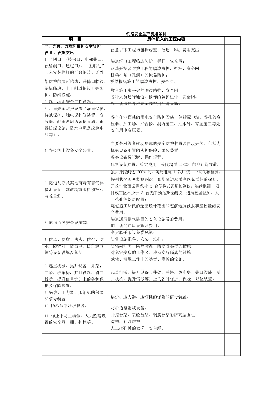 安全生产费用计量办法_第3页