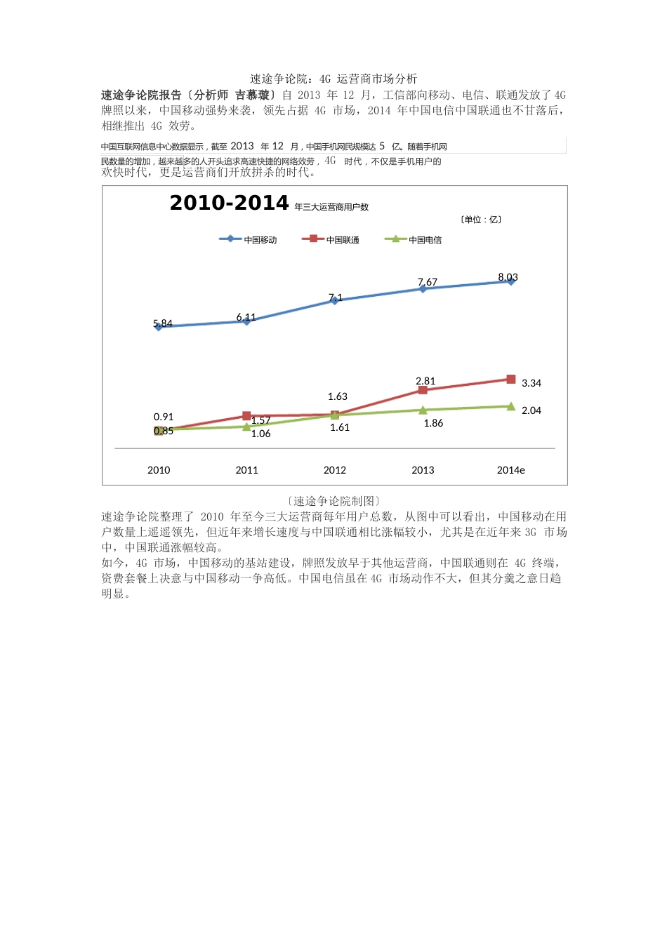 4G运营商分析报告_第1页