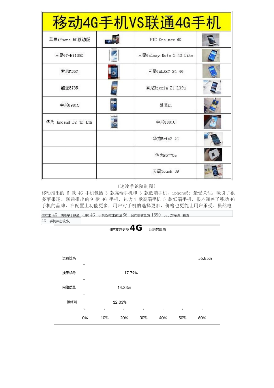 4G运营商分析报告_第3页