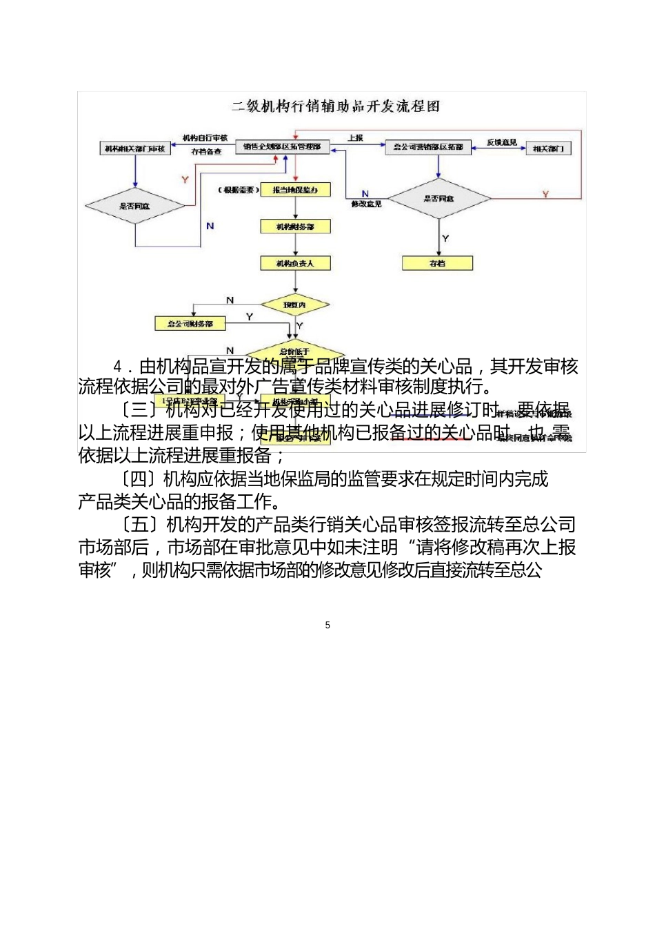 个险行销辅助品管理办法(2023年版)总则_第3页