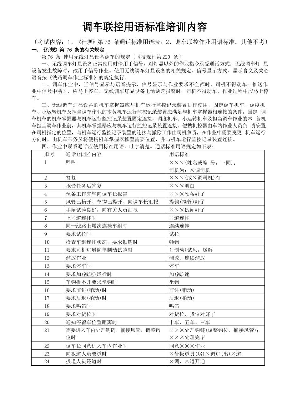 调车联控用语标准培训教案_第1页