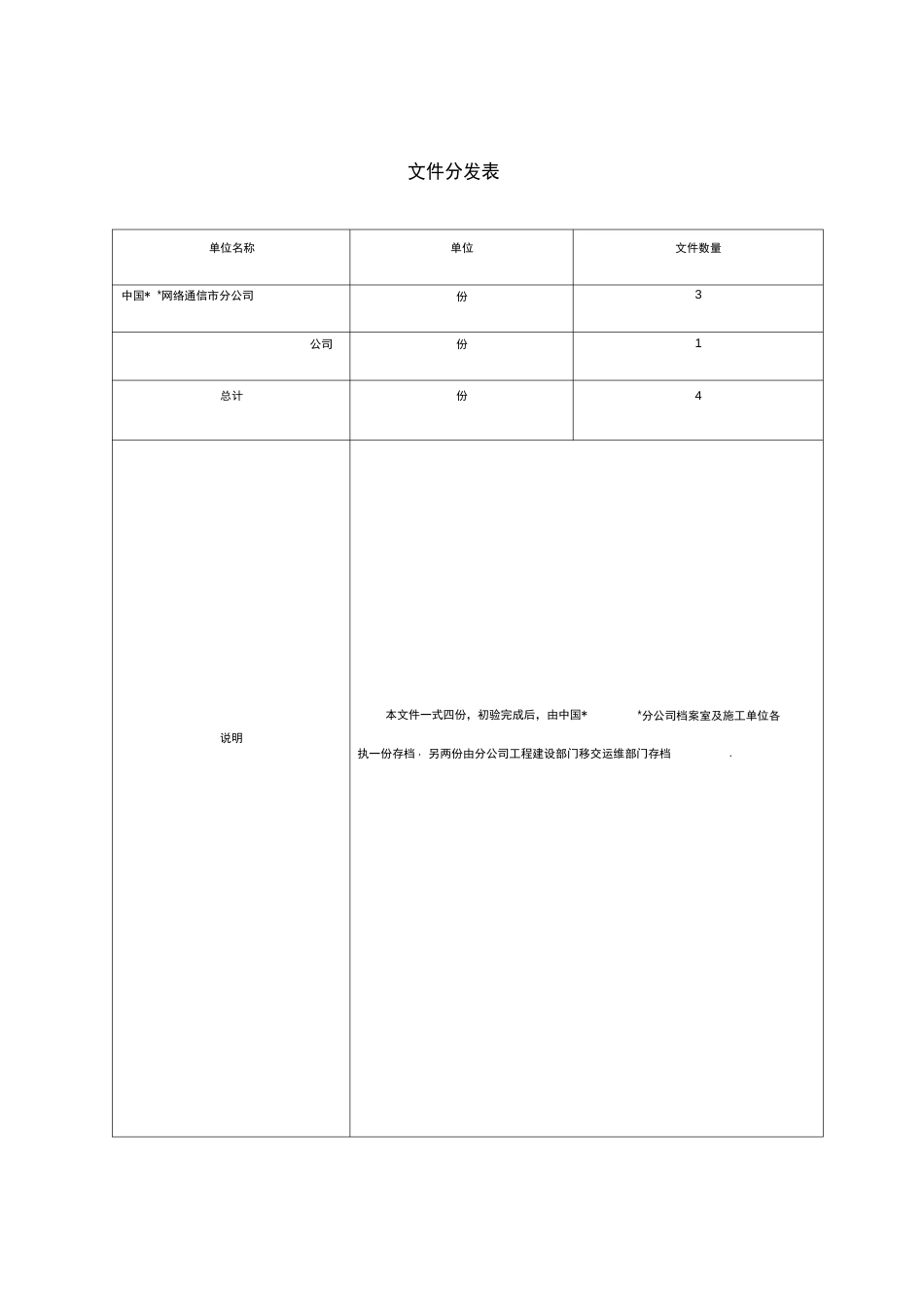 光缆施工验收竣工资料_第3页