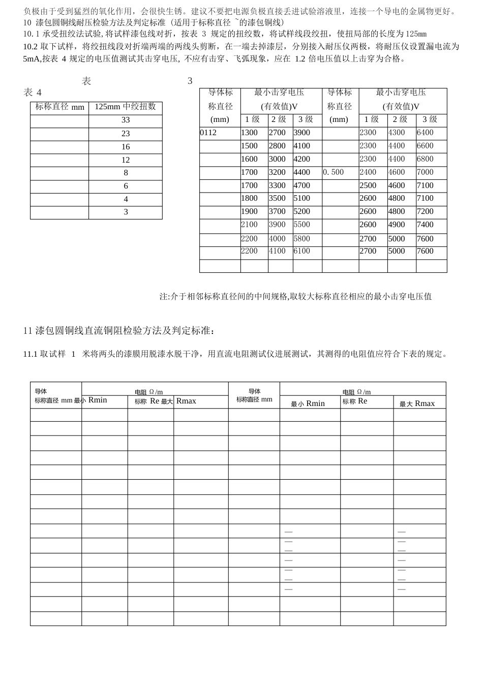 1漆包线圆铜线检验标准_第3页