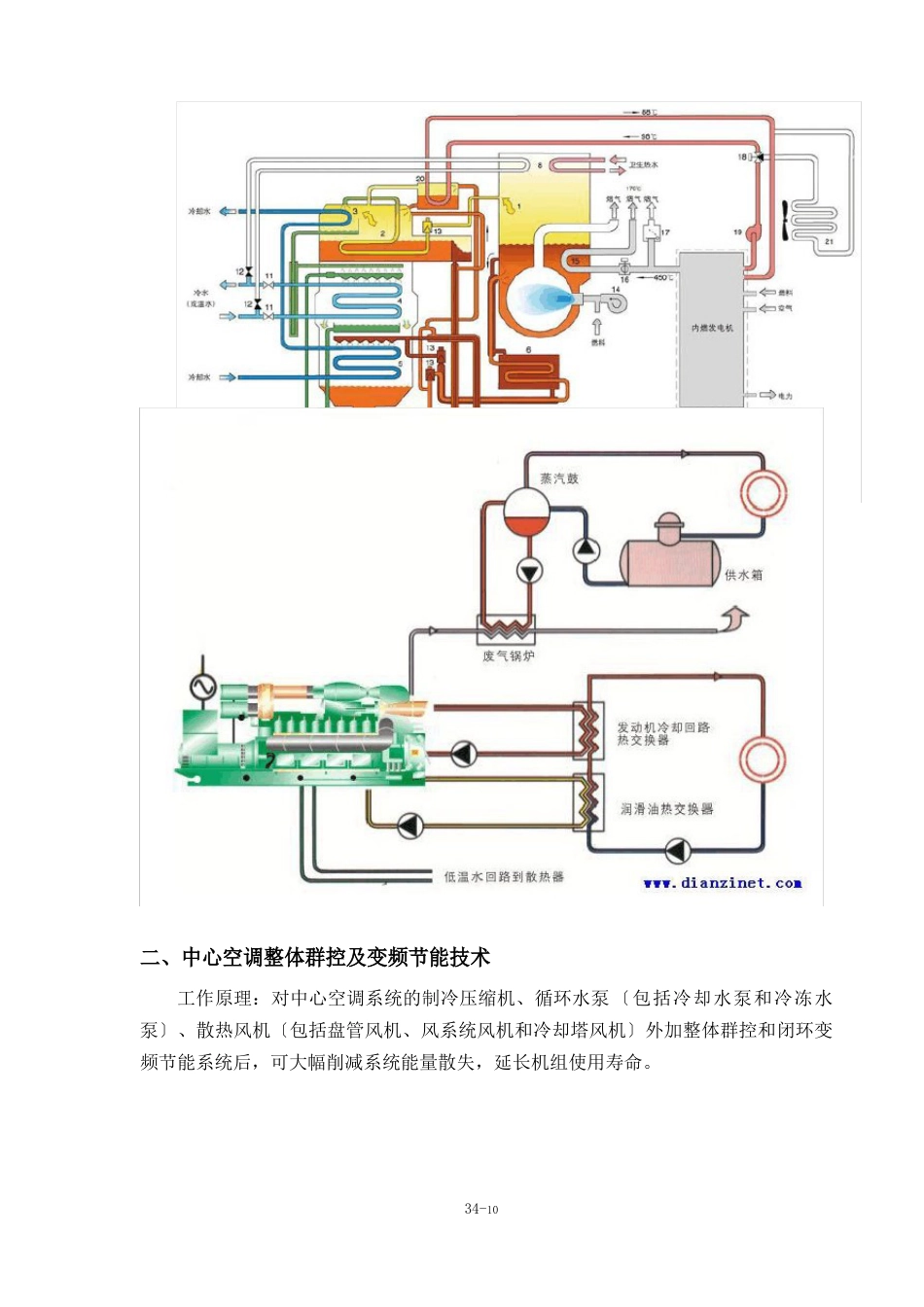 节能减排产业核心技术及参数_第2页