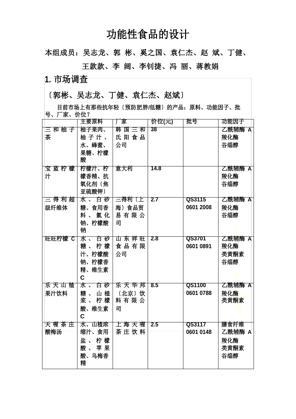 功能性食品设计方案_第2页