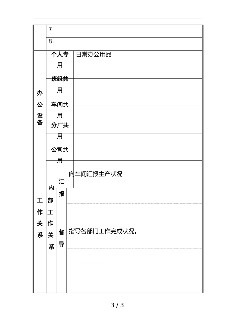 炼钢厂精整大班长岗位职责_第3页