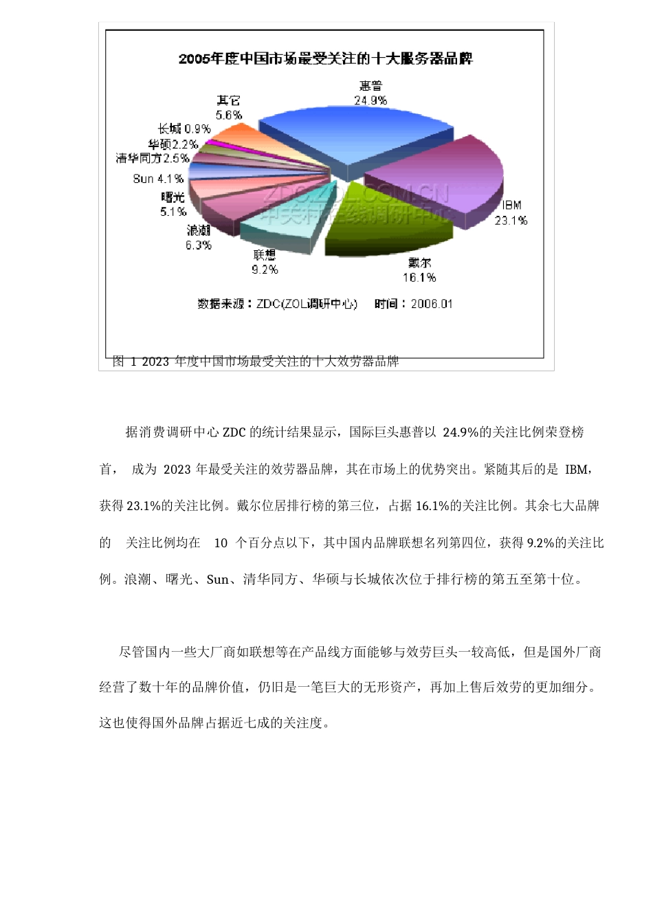 中国服务器市场年度分析报告_第2页