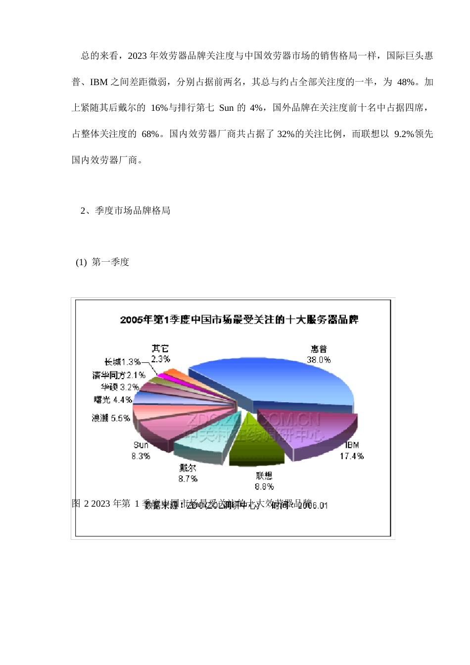 中国服务器市场年度分析报告_第3页