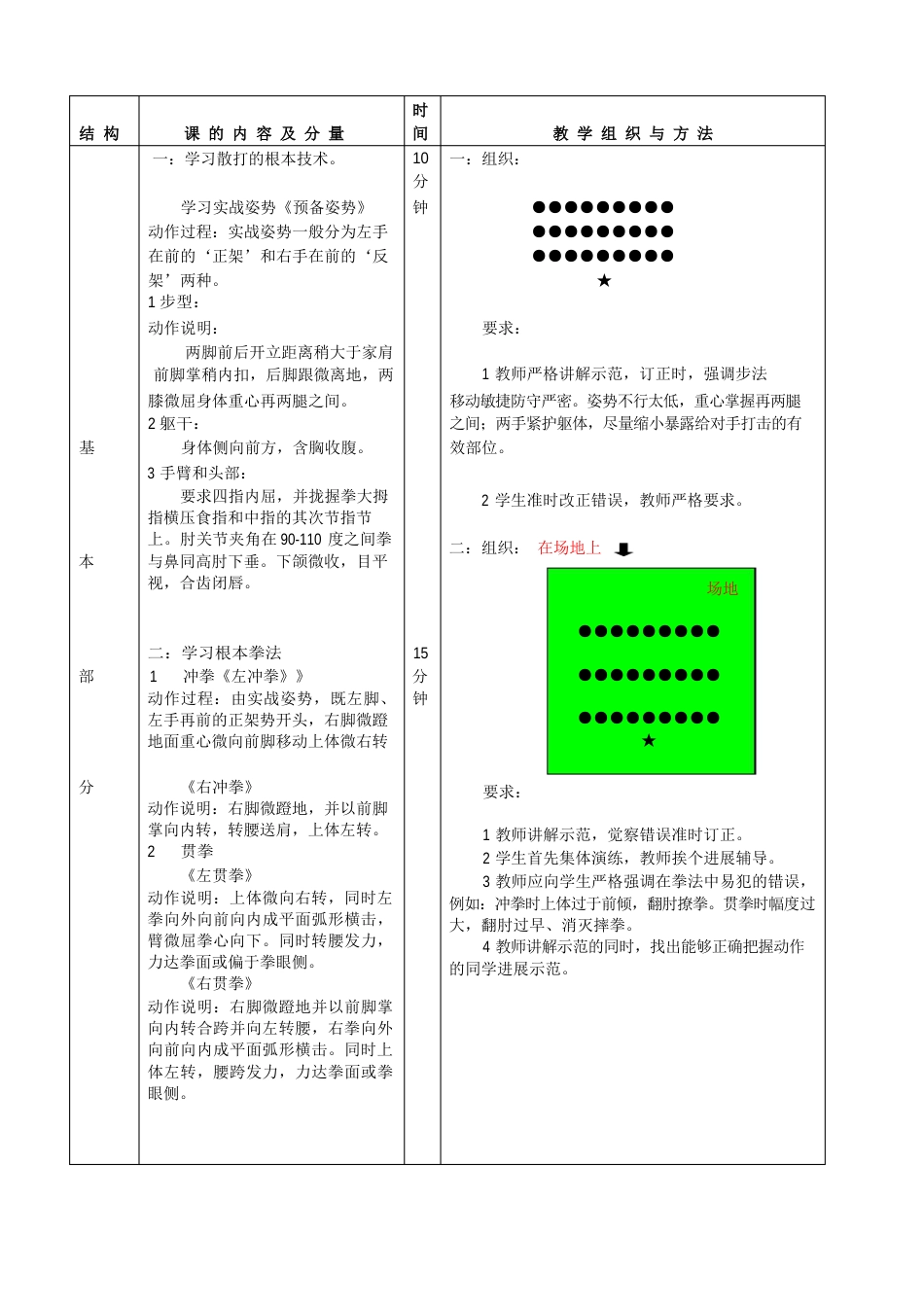 散打课教案模版_第2页