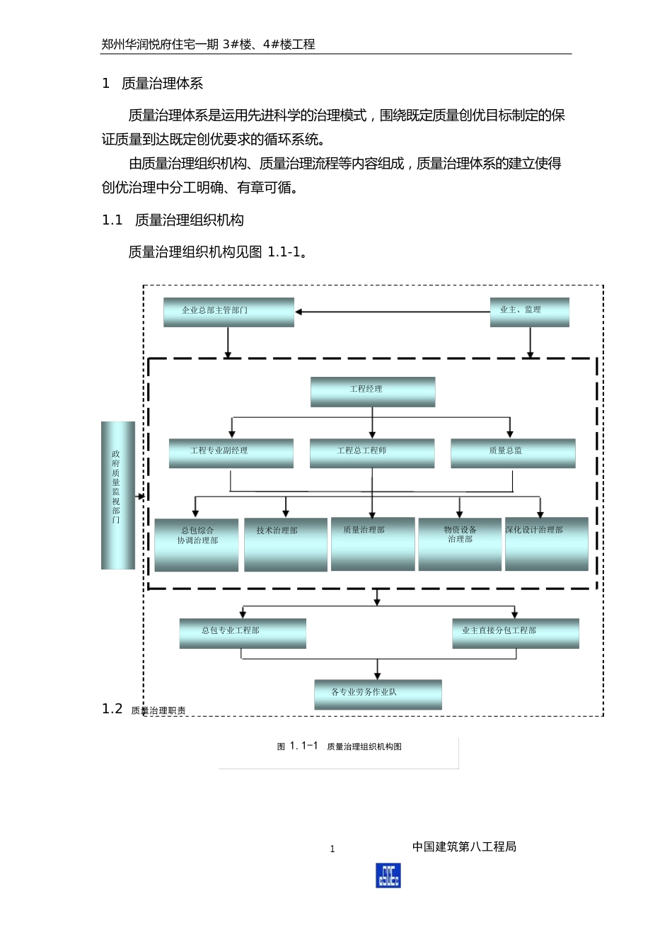 质量创优策划_第1页