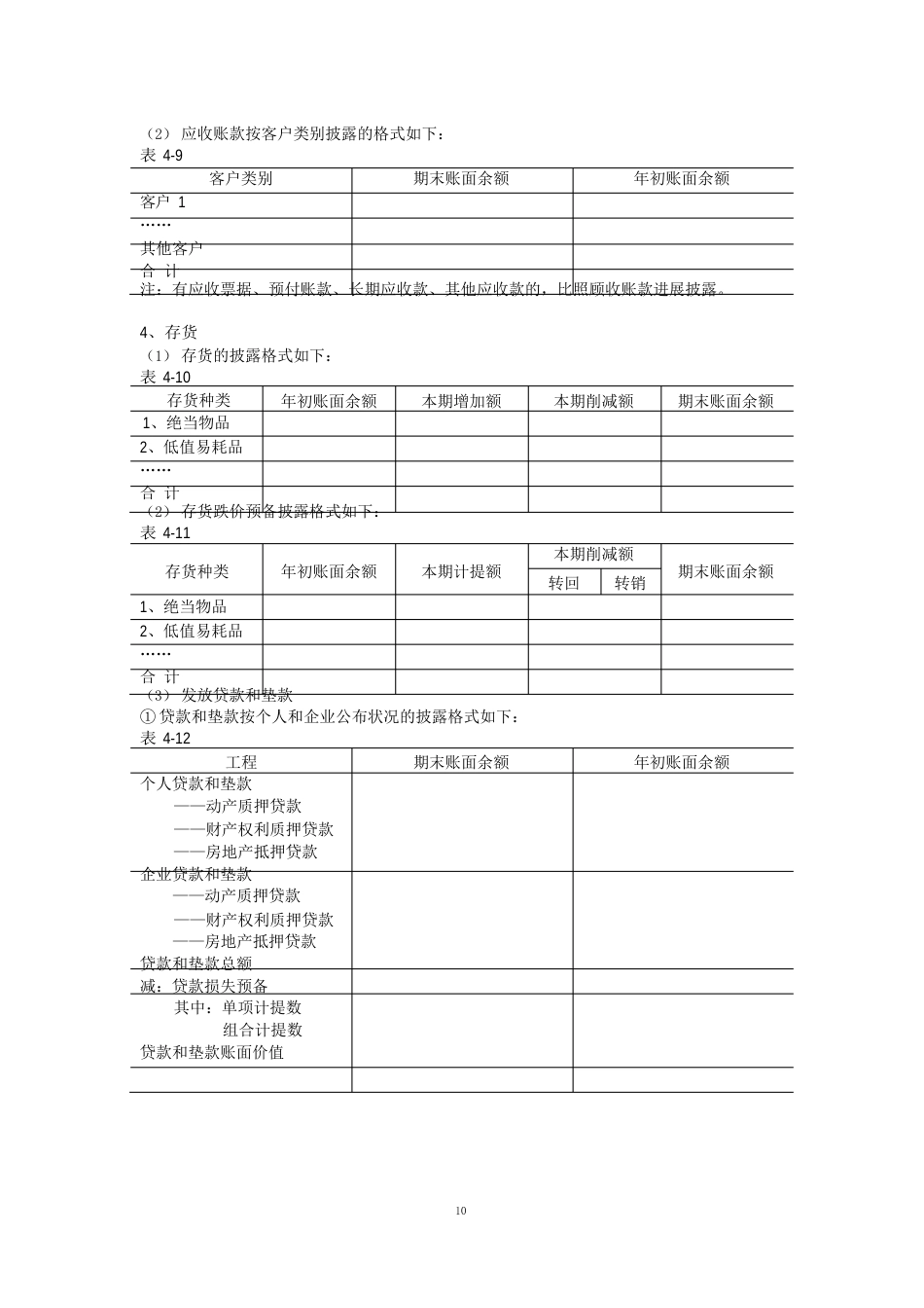 典当行业审计报告附注_第3页