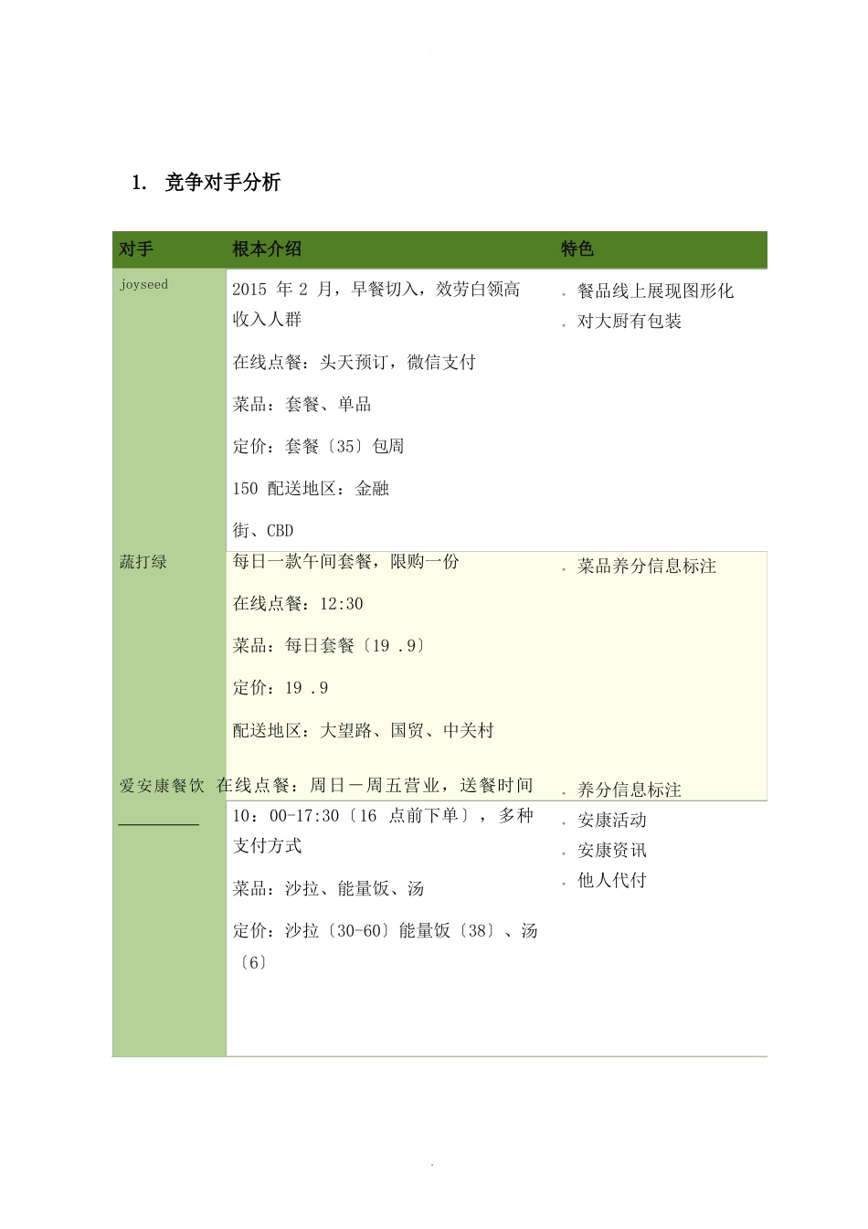 健康轻食计划书_第3页