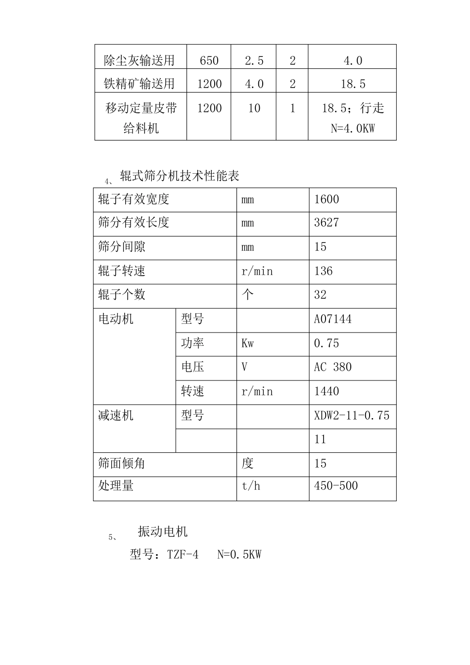 辊压机岗位工艺技术操作规程作业指导书_第2页