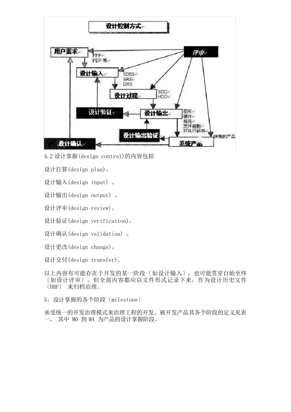 新产品设计开发过程讲课教案_第2页