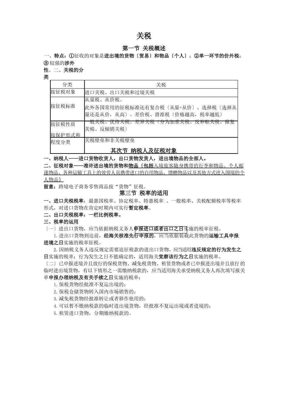 关税知识点总结_第1页