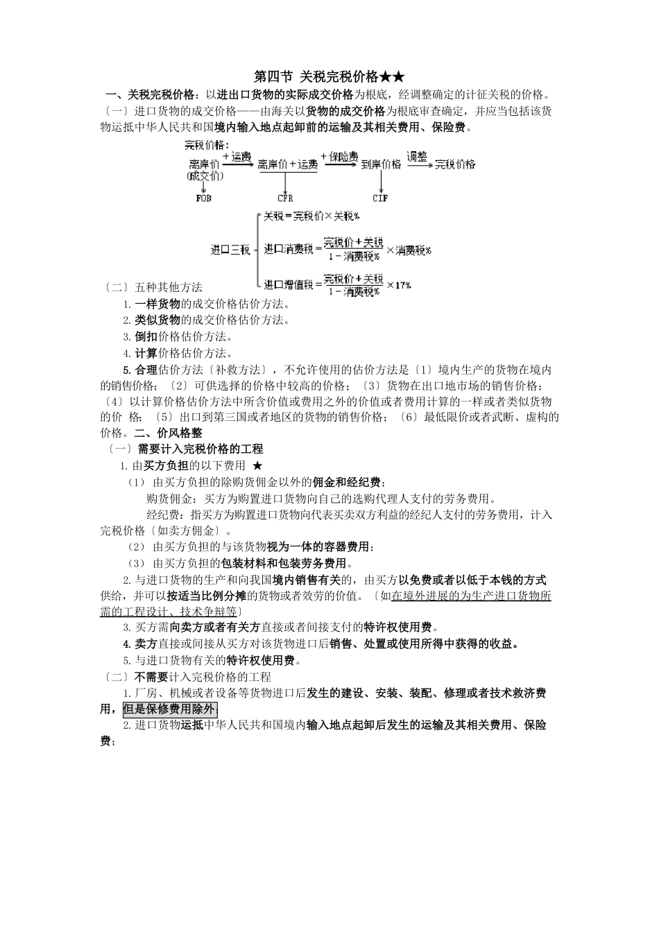 关税知识点总结_第2页