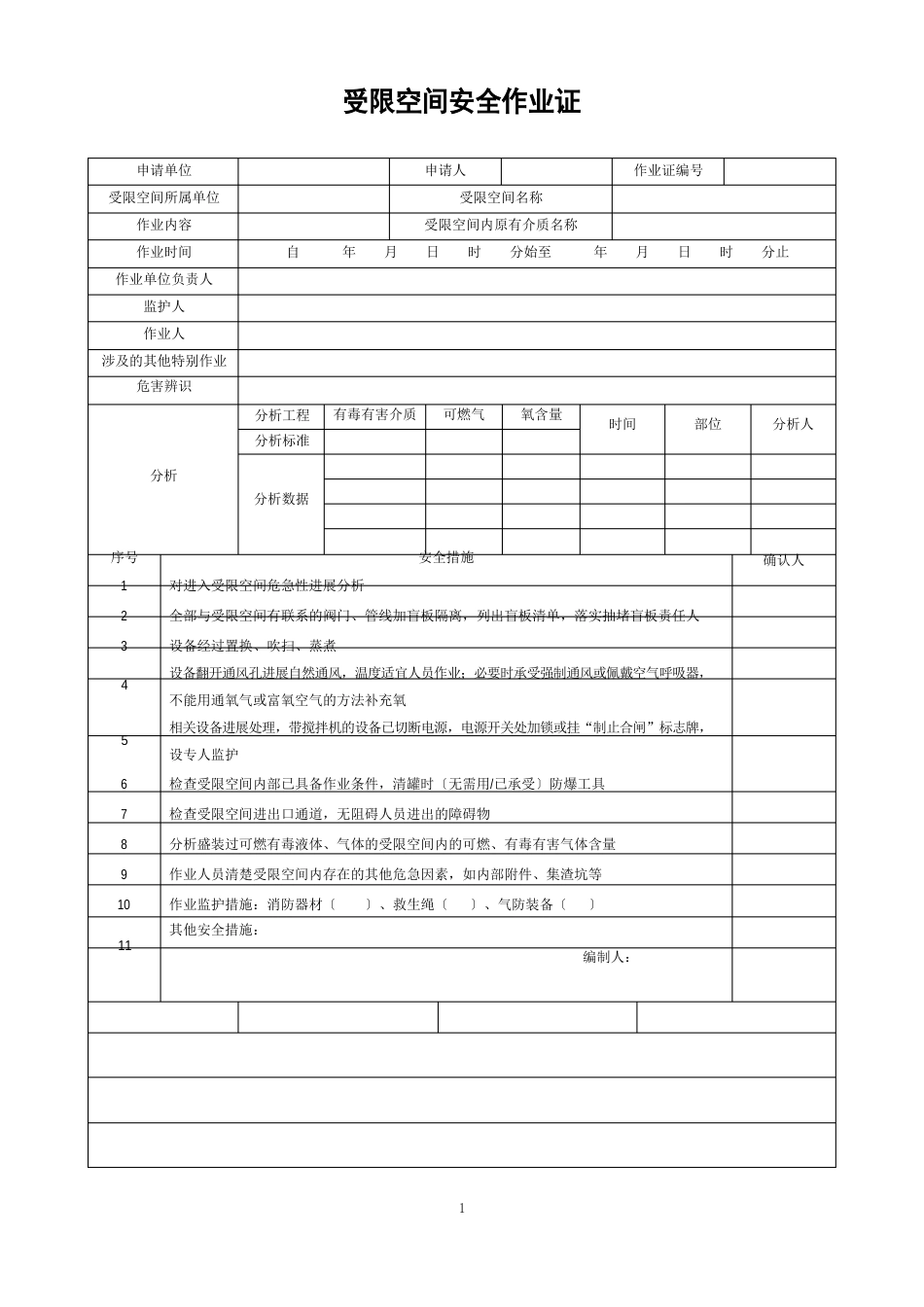 八大危险作业票证_第2页