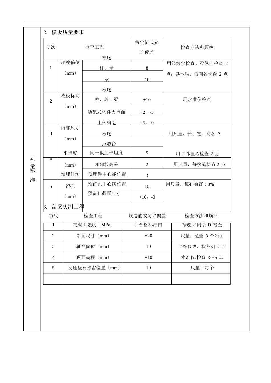 盖梁技术交底_第2页