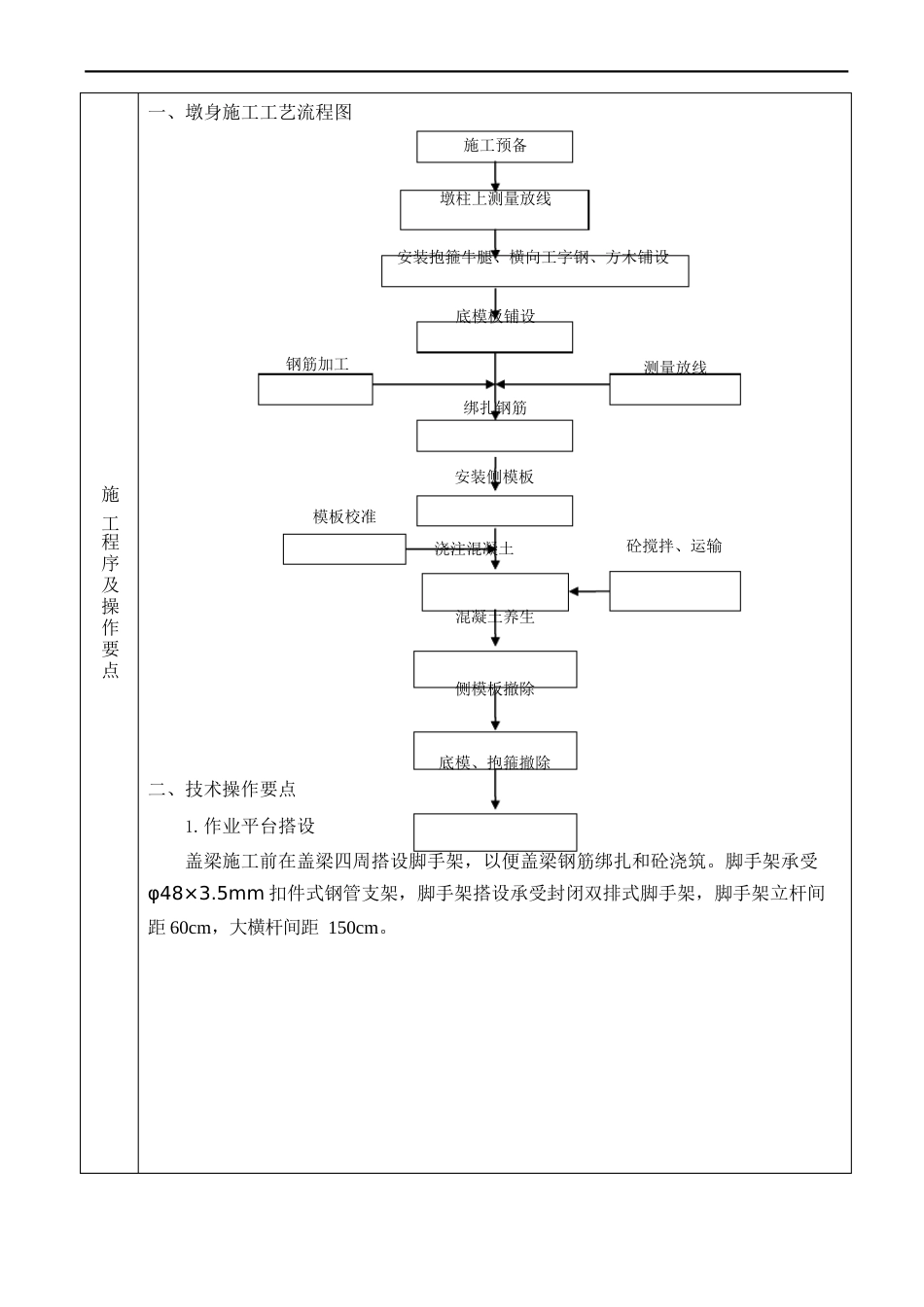 盖梁技术交底_第3页