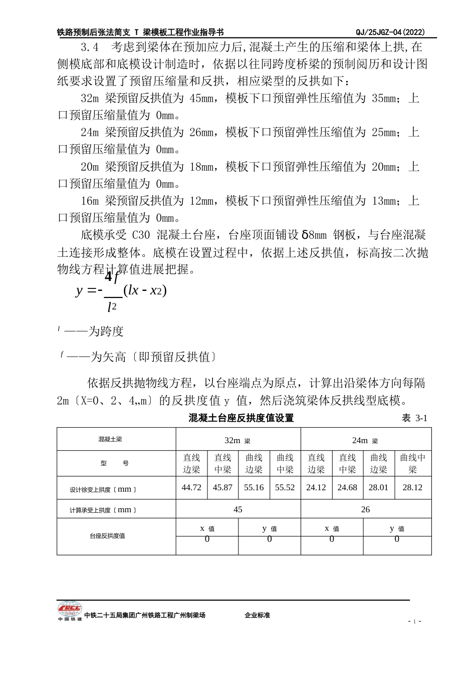 模板安装作业指导书_第2页