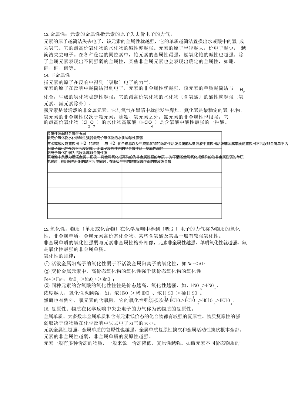 高中化学物质分类知识点汇总_第3页