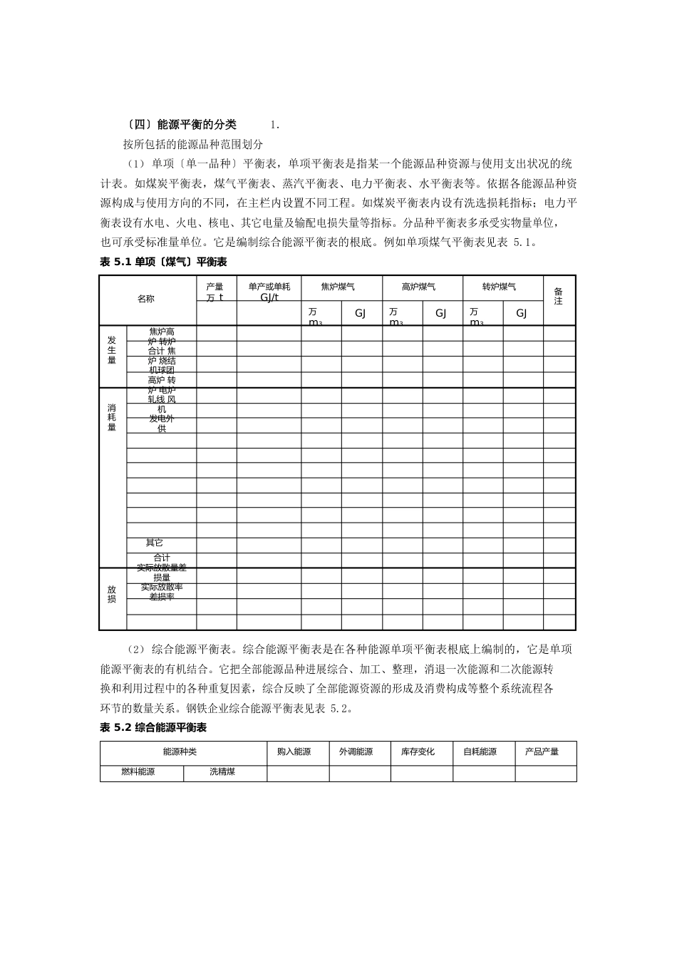 钢铁企业能源综合平衡_第2页