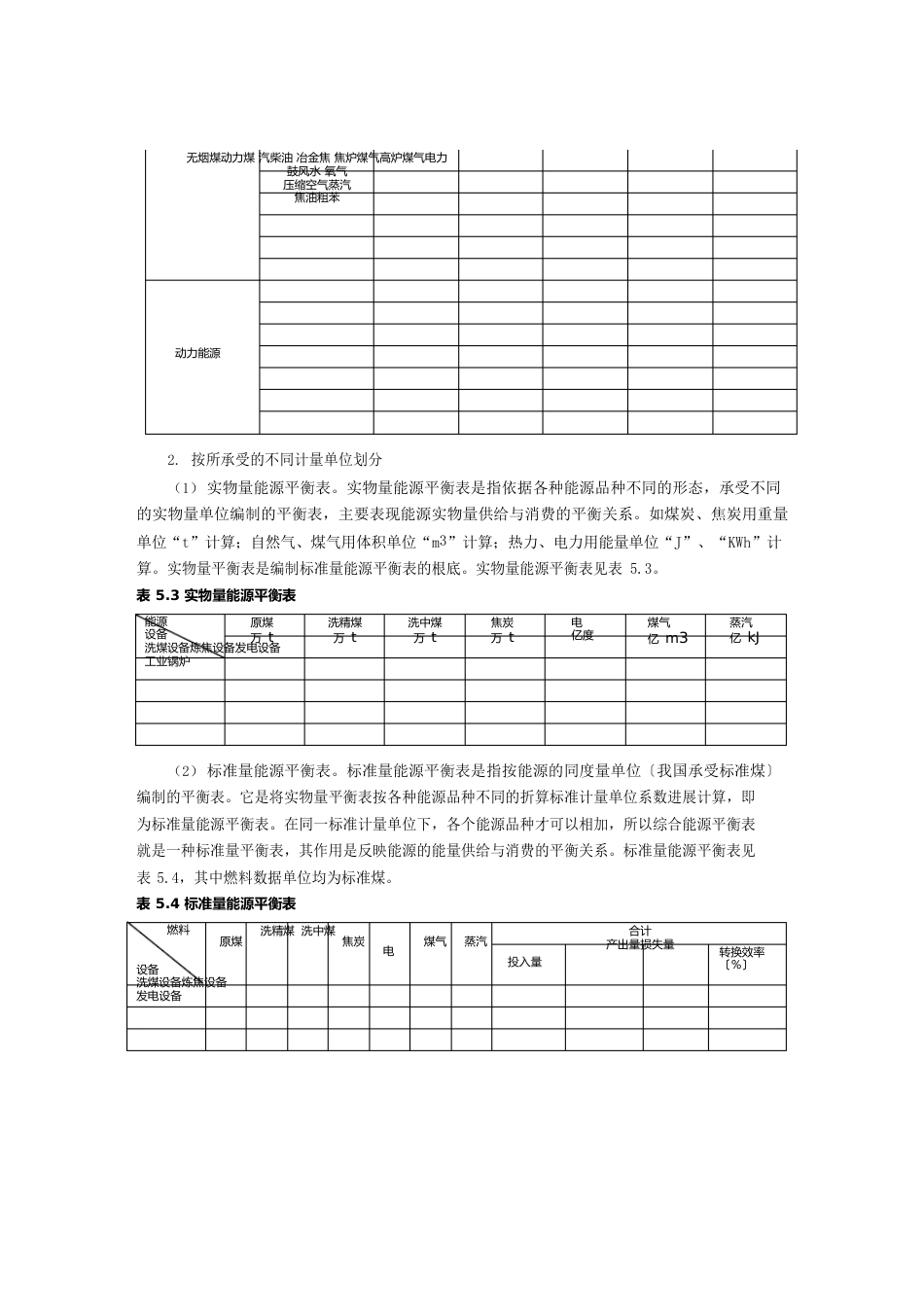 钢铁企业能源综合平衡_第3页