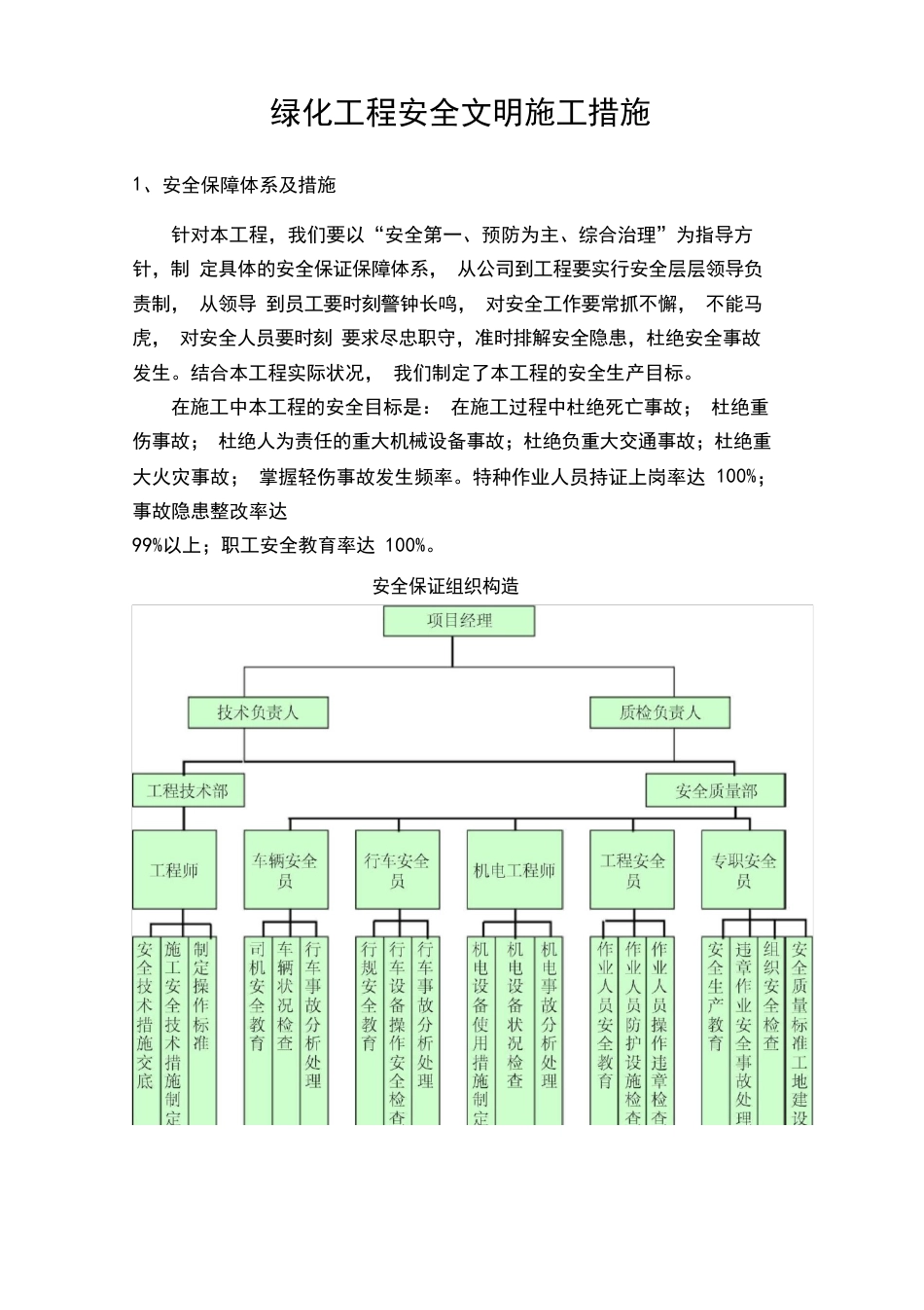 绿化工程安全文明施工措施_第1页