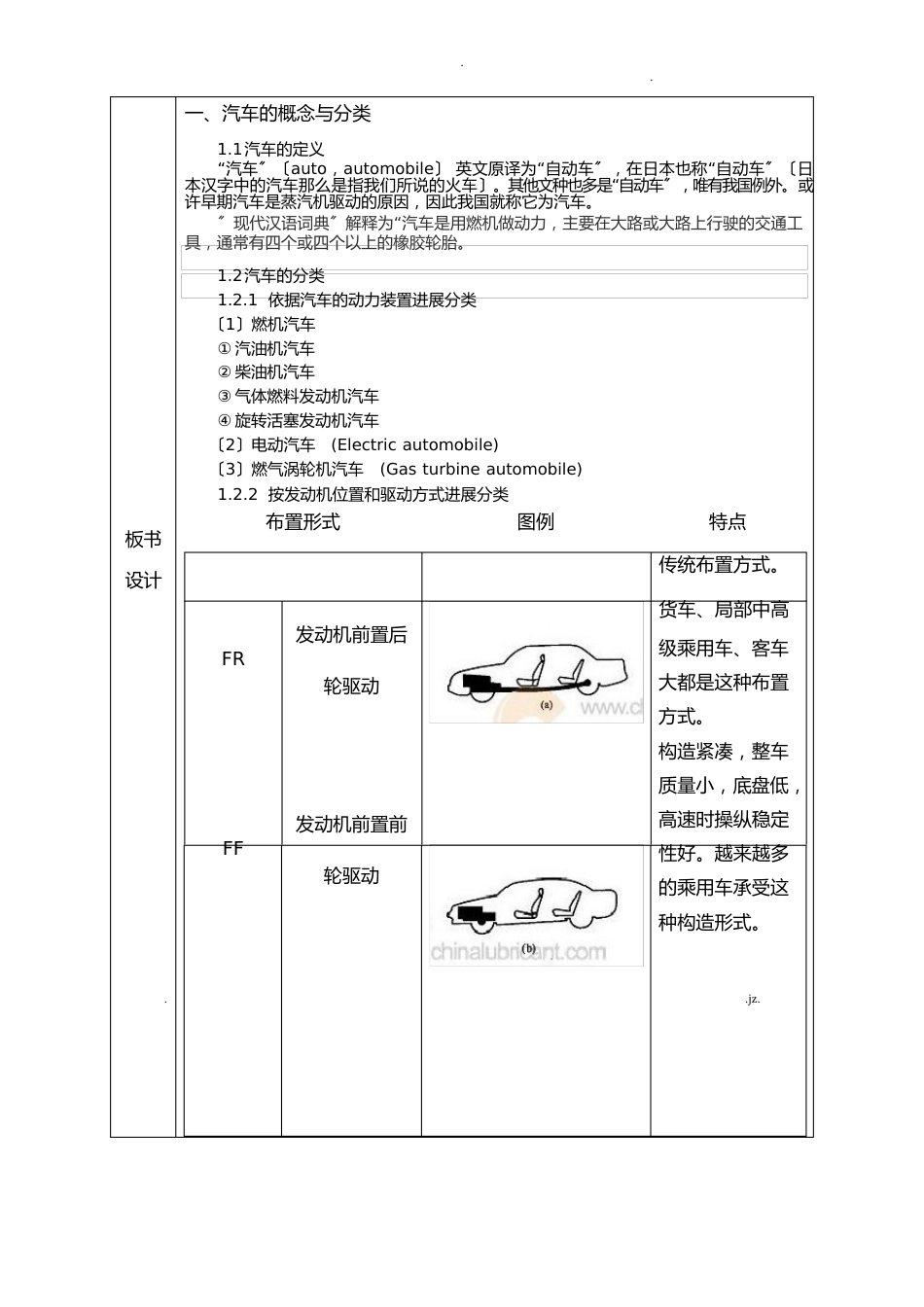 汽车文化教案_第2页