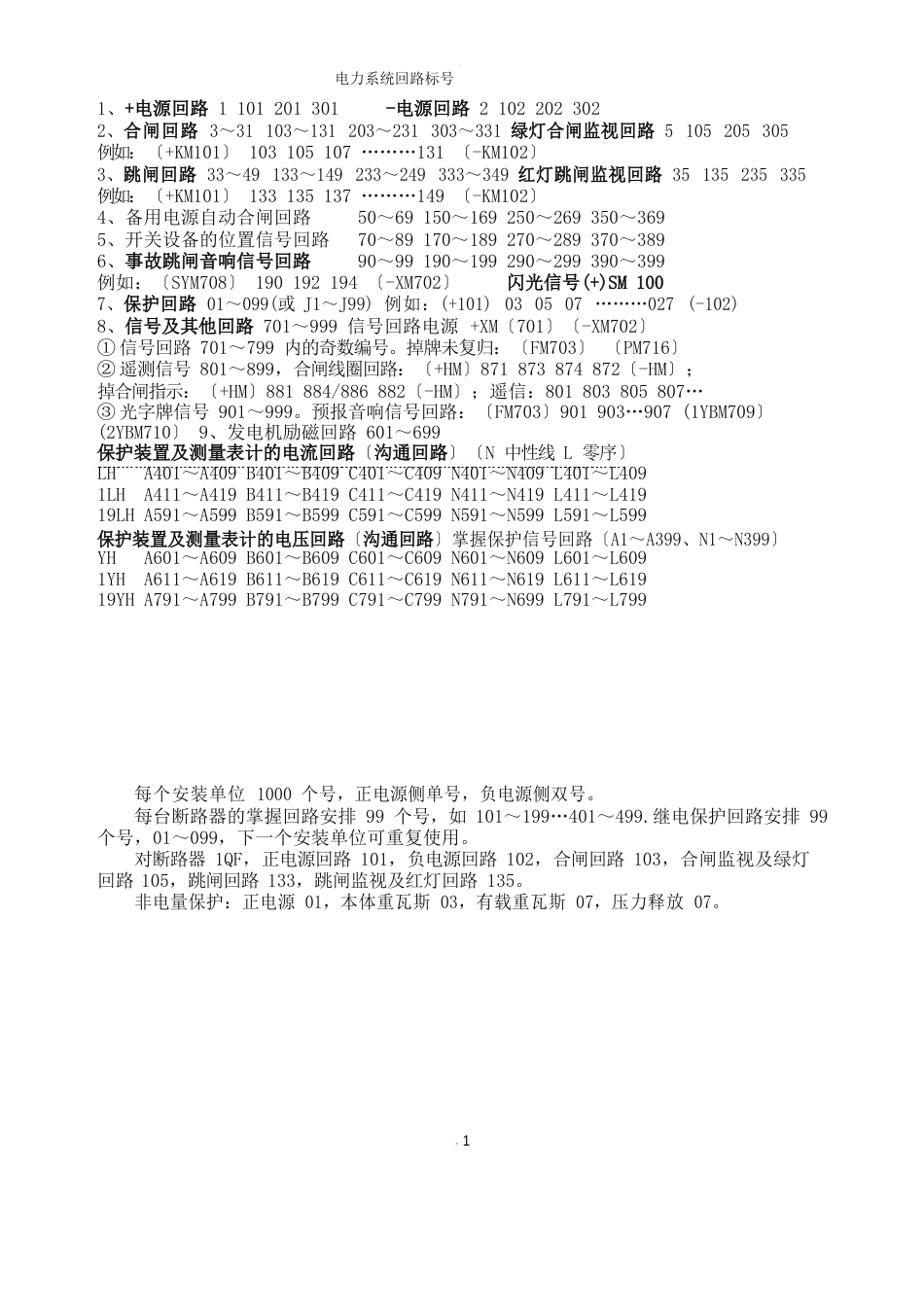 二次回路线路编号原则及编号规则_第1页