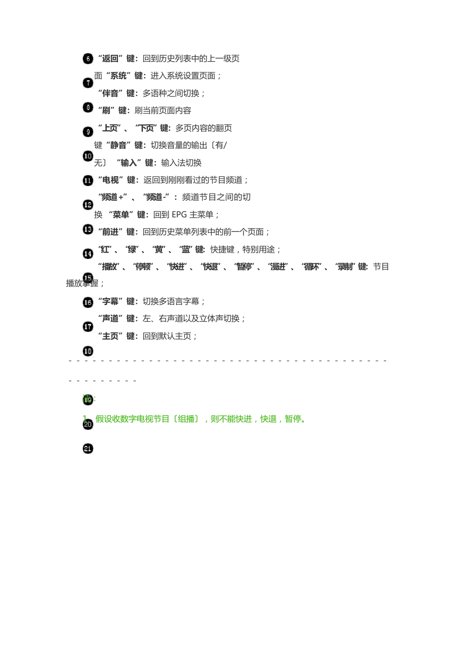 数字电视机顶盒使用说明_第3页