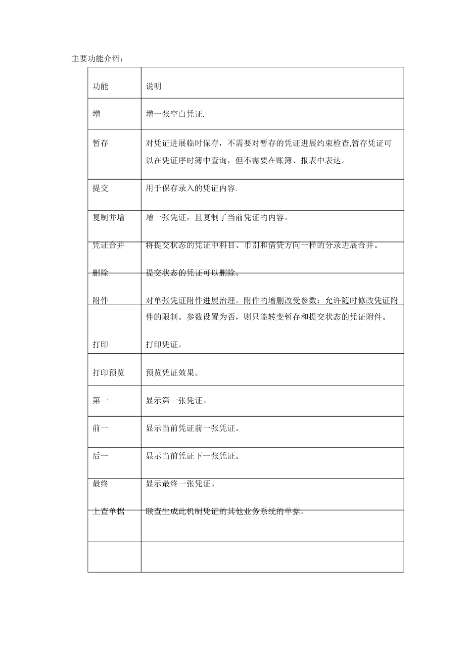 金蝶EAS用户手册指南_第2页