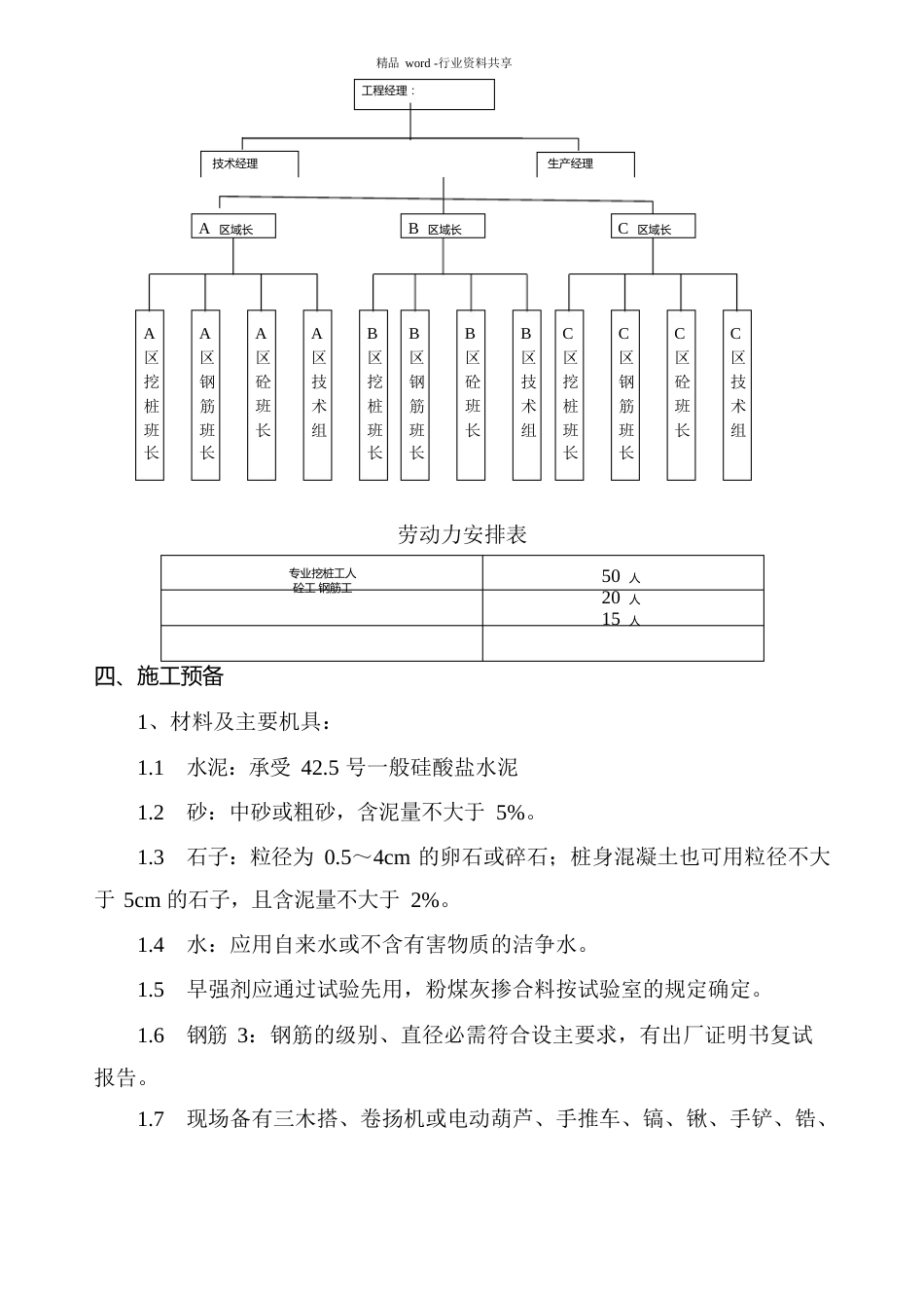 桩基础施工专项方案_第2页