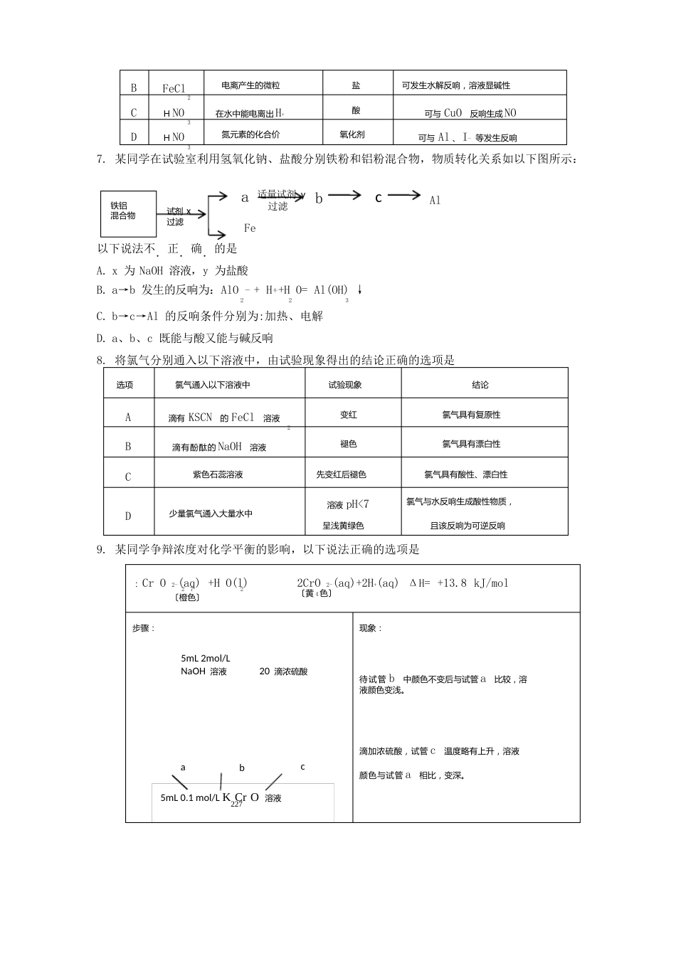 北京市丰台区2023年届高三上学期化学期末练习试卷_第2页