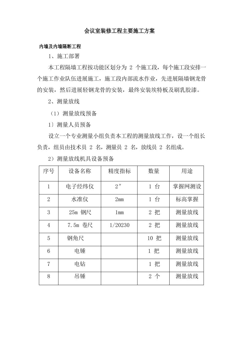 会议室装修工程主要施工方案_第1页