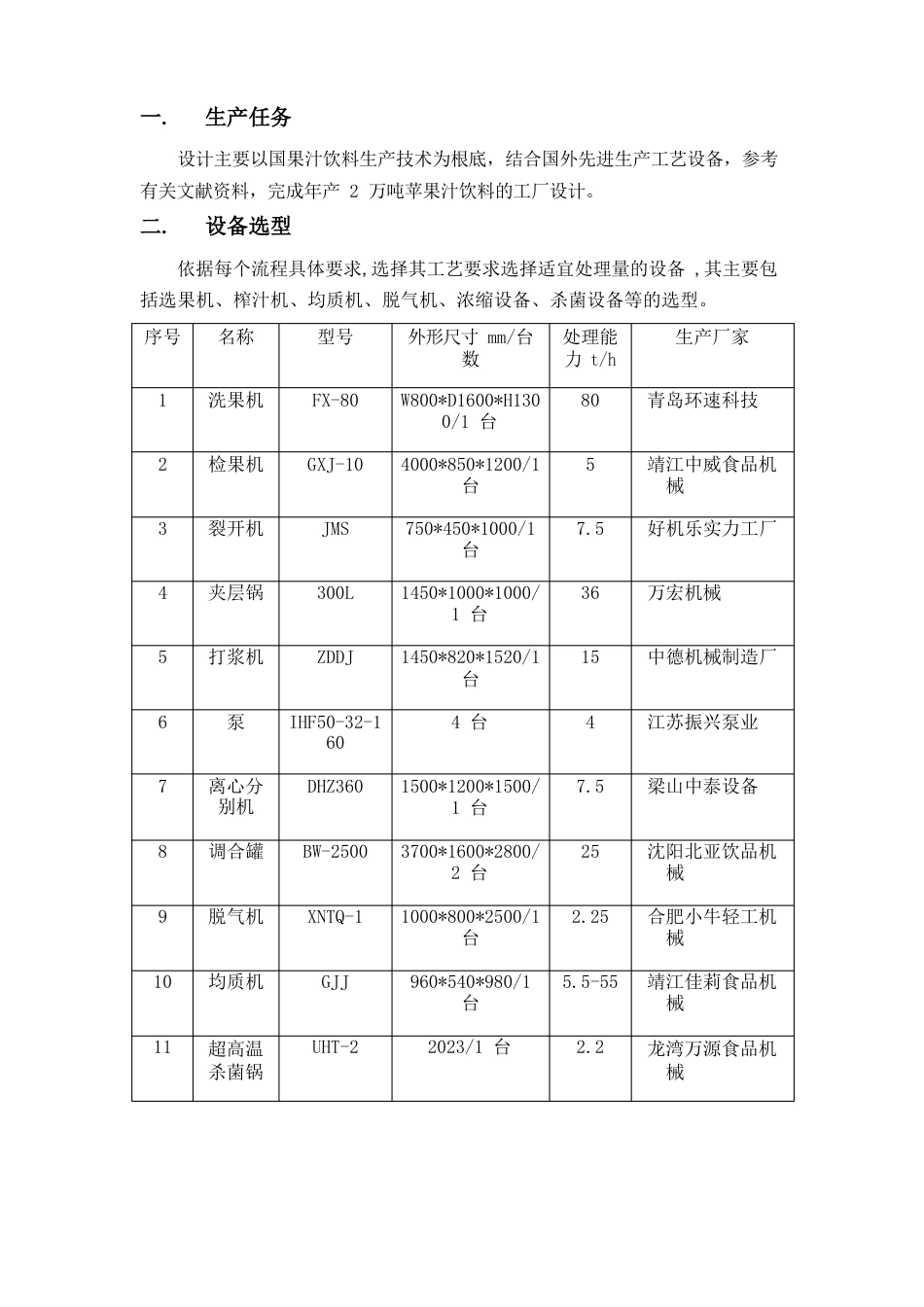 食品机械与设备果汁生产线研究报告_第2页