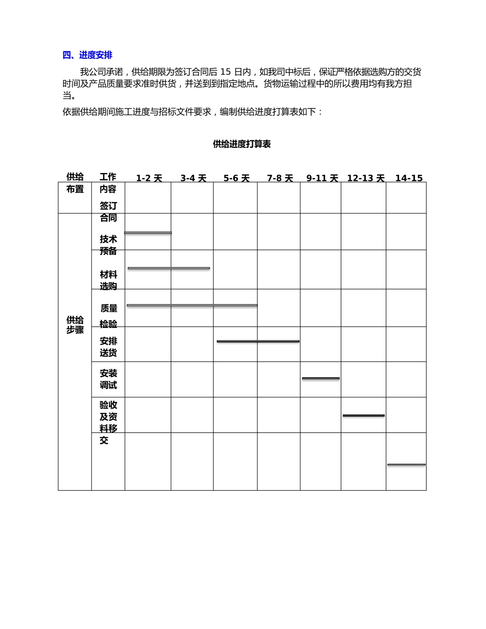 防疫物资供货方案_第2页