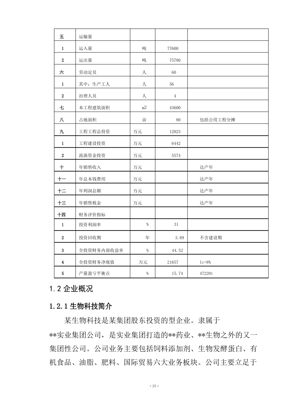 食用油脂产品加工厂建设项目可行性研究报告_第2页