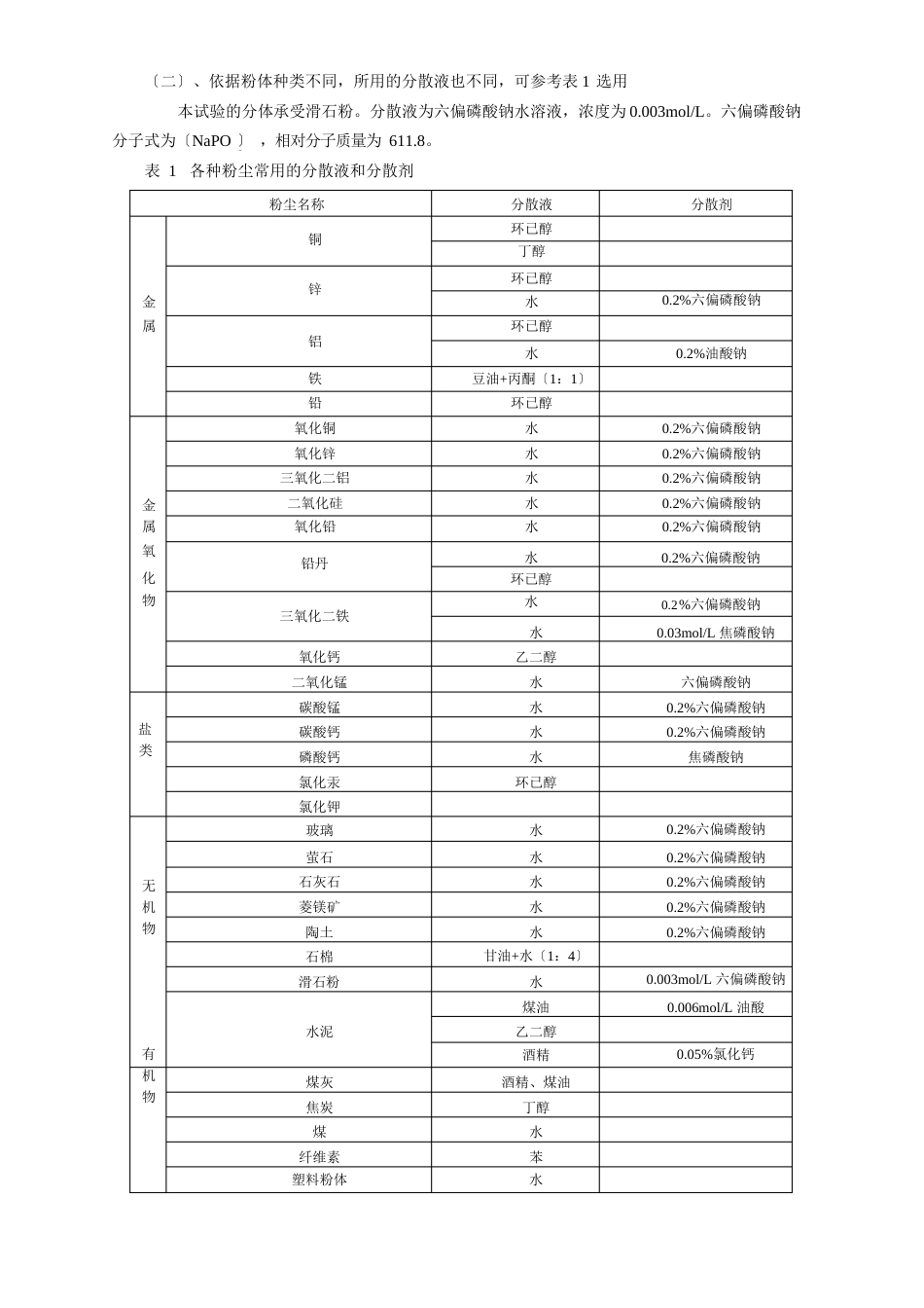 粉尘粒径分布测定说明书_第3页